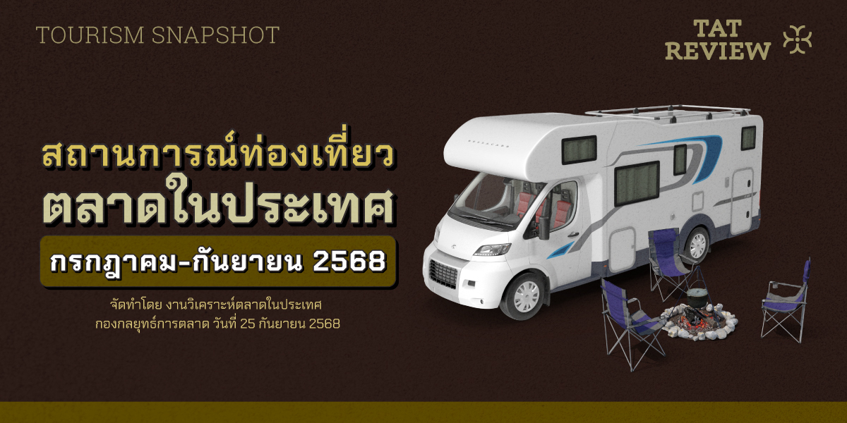 web-post-banner_นปท-Q3-25